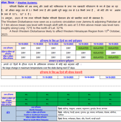 ૧૪-૧૫ ઓક્ટોબરે