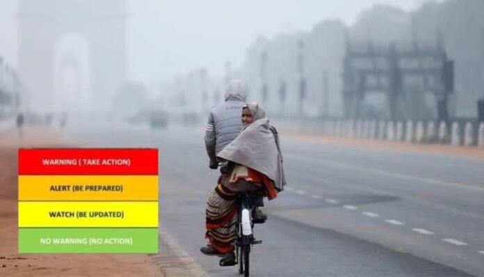 Weather Report Punjab Yellow alert orange alert