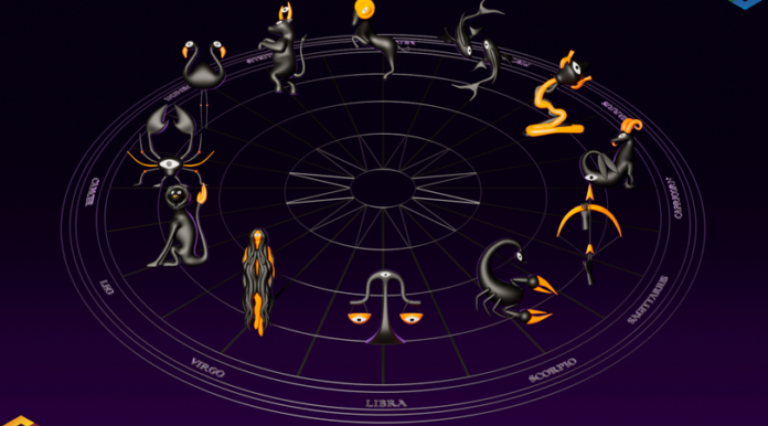 Horoscope 2024