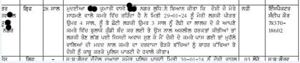 Ludhiana Police: पुलिस ने मामला दर्ज कर आरोपी को जेल भेजा
