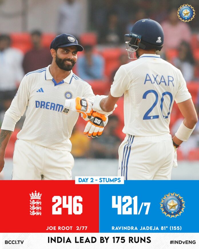 Ind vs Eng Day 2