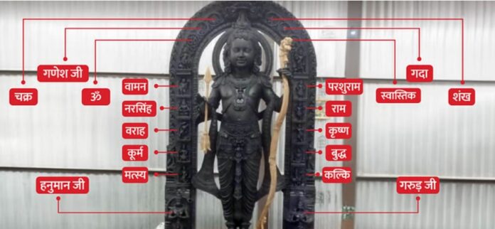 Ramlalla Murti: ચાલો જાણીએ રામલલાની મૂર્તિની તમામ વિશેષતાઓ