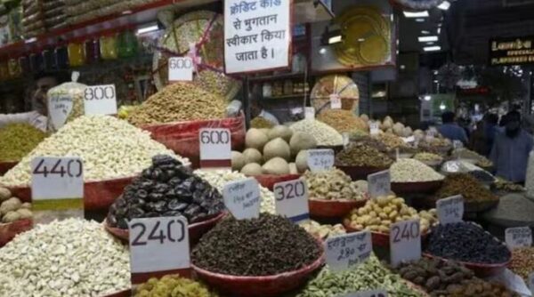 Retail Inflation