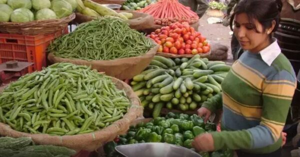 Retail Inflation