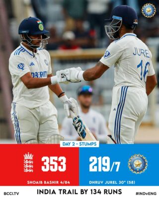 IND vs ENG 4th Test Day 2 Highlights