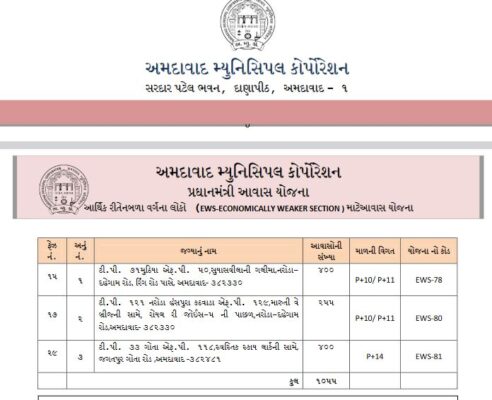Pradhan Mantri Awas Yojana