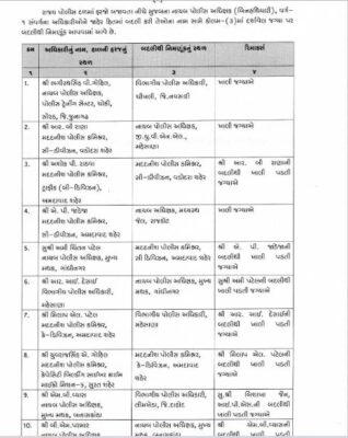 dysp transfer
