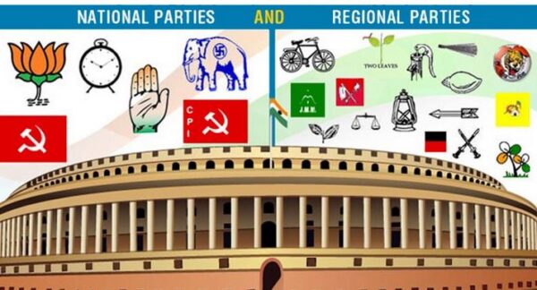 Loksabha Election 
