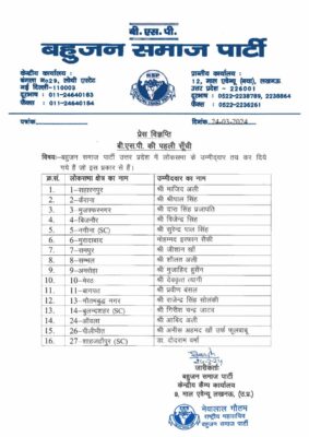 BSP Candidate List 