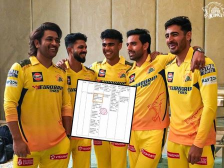 Electoral Bonds Chennai Super Kings 