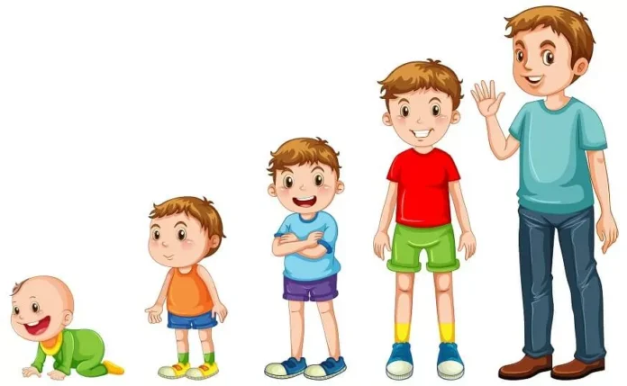 growth of children