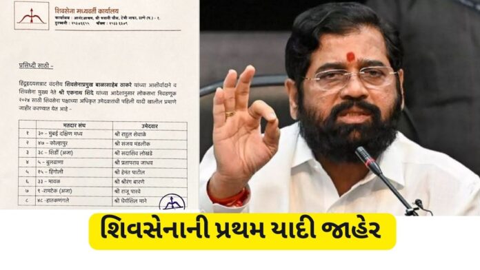SHIVSENA LIST