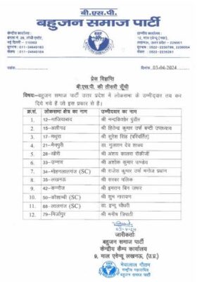 BSP Candidate List