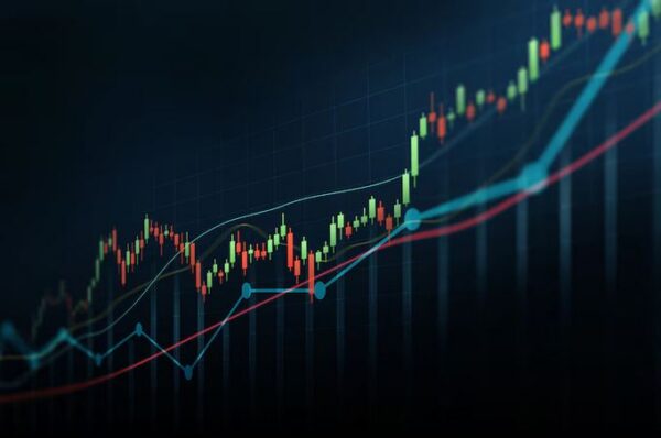 Share Market News