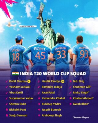 INDIAN CRICKET TEAM
