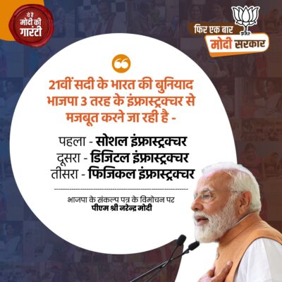 BJPManifesto 