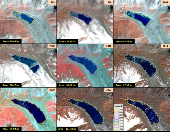 ISRO On Glaciers Melting