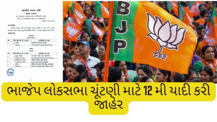 BJP LIST