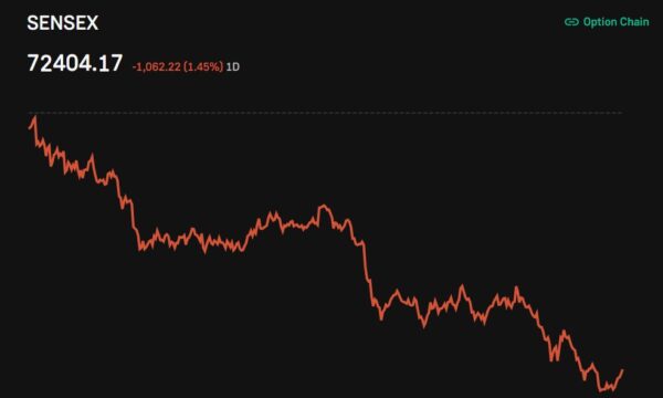 Stockmarketcrash