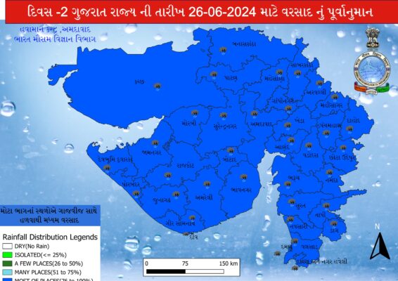 GUJARAT RAIN UPDATE