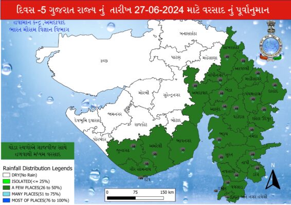 GUJARAT WEATHER