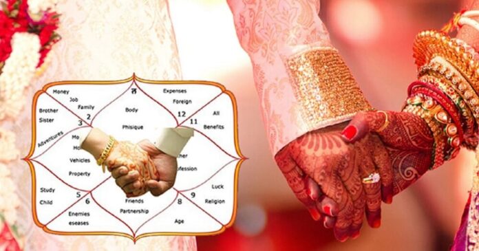 Kundali: શું 36 ગુણો મળ્યા પછી પણ લગ્ન તૂટી..? કુંડળીમાં આ વસ્તુઓ અવશ્ય જોવી