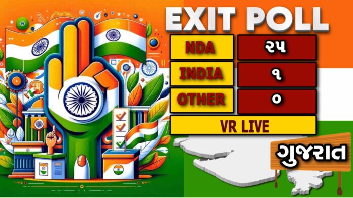 GUJRAT EXIT POLL