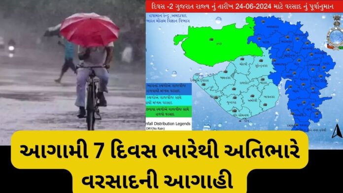 Gujarat Rain forecast