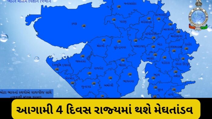 GUJARAT RAIN UPDATE
