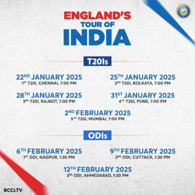 Team india Schedule 