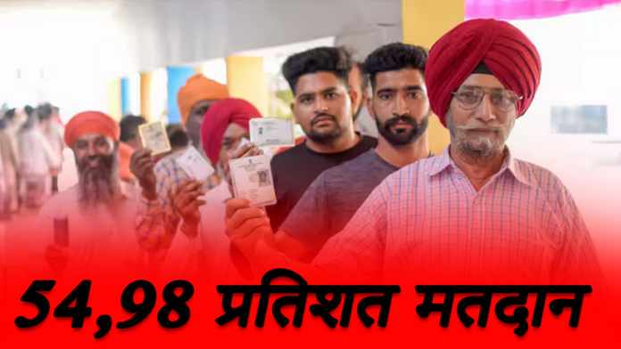 Jalandhar 54,98 प्रतिशत मतदान