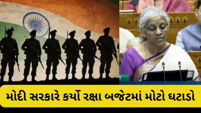 Defence Budget 2024