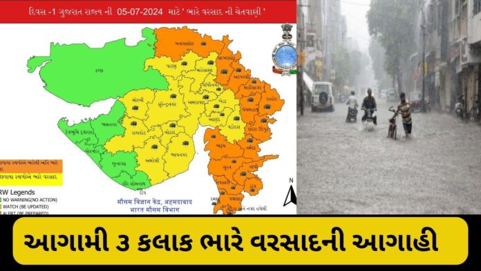 GUJARAT RAIN