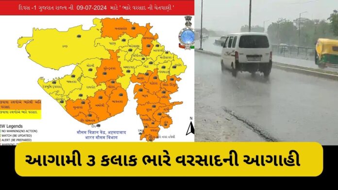 Gujarat Rain