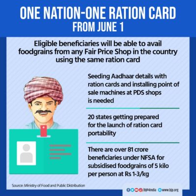 રેશનકાર્ડ પર લાભ સાથે ઈ-કેવાયસી સરકાર લાવશે #rationcard #bharatsarkar #rationcardbharat #reshancard #ekyc