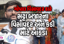 ગોપાલ ઇટાલિયા વિસાવદર હારે છે ,સટ્ટા બજારના વિસાવદર અને કડી માટે આંકડા થયા વાયરલ કોણ મારશે બાજી? #visavadar #gopalitalia #kadi #byelection #visavadarelection