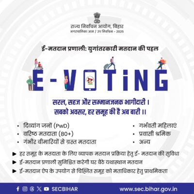 મોબાઈલ-વેબસાઈટથી મતદાનનો નવતર પ્રયોગ #electionvoting #onlinevoting #mobilevote #websitevote