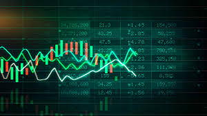 Share Market 