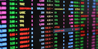 Share Market