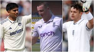 ICC TEST