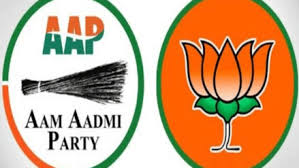 Gujarat Politics