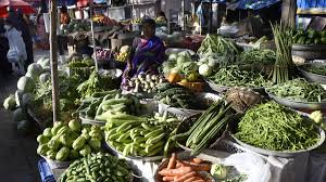 Retail Inflation