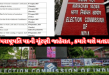 Vice Presidential Election : ઉપરાષ્ટ્રપતિ પદની ચૂંટણી જાહેરાત , કયારે થશે મતદાન #VPIndia2025 #IndianPolitics