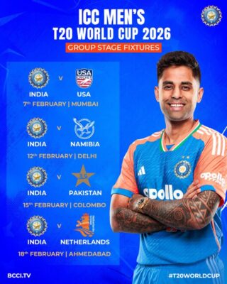 T20 world cup 2026