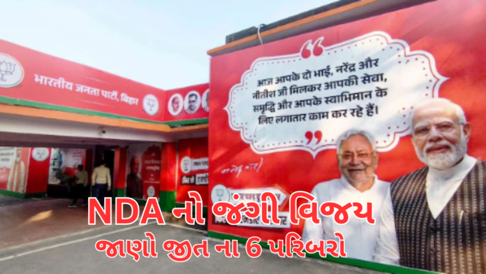 Bihar Elections