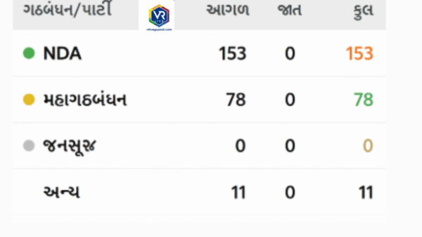 જસદણમાં ફરીવાર બ્રિજરાજ સોલંકીના ધામા 3