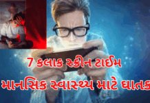 Mobile Addiction:7 કલાક સ્ક્રીન ટાઈમ અને ડિજિટલ ડિપેન્ડન્સી મોબાઇલ માનસિક સ્વાસ્થ્ય માટે ઘાતક સાબિત.#MobileAddiction, #DigitalDependency, #MentalHealthRisk, Mobile Addiction