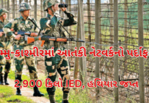 Major Terror Plot Foiled in Kashmir: જમ્મુ-કાશ્મીરમાં આતંકી નેટવર્કનો પર્દાફાશ 2,900 કિલો IED, હથિયાર જપ્ત સાથે 7 આરોપીઓ ધરપકડ .#Kashmir,#TerrorPlotFoiled,#india Major Terror Plot Foiled in Kashmir