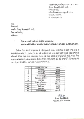 Bomb Threats in Ahmedabad Schools