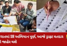 Sir Gujarat :ગુજરાતમાં SIR અભિયાન પૂર્ણ, આજે ડ્રાફ્ટ મતદાર યાદી જાહેર થશે Sir